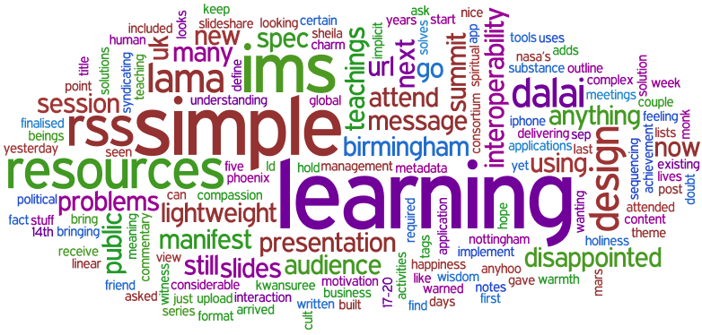 word_map_27092008.png